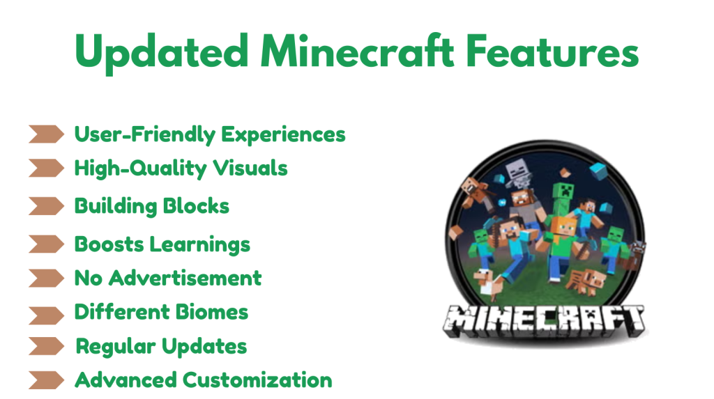 Updated Minecraft Features